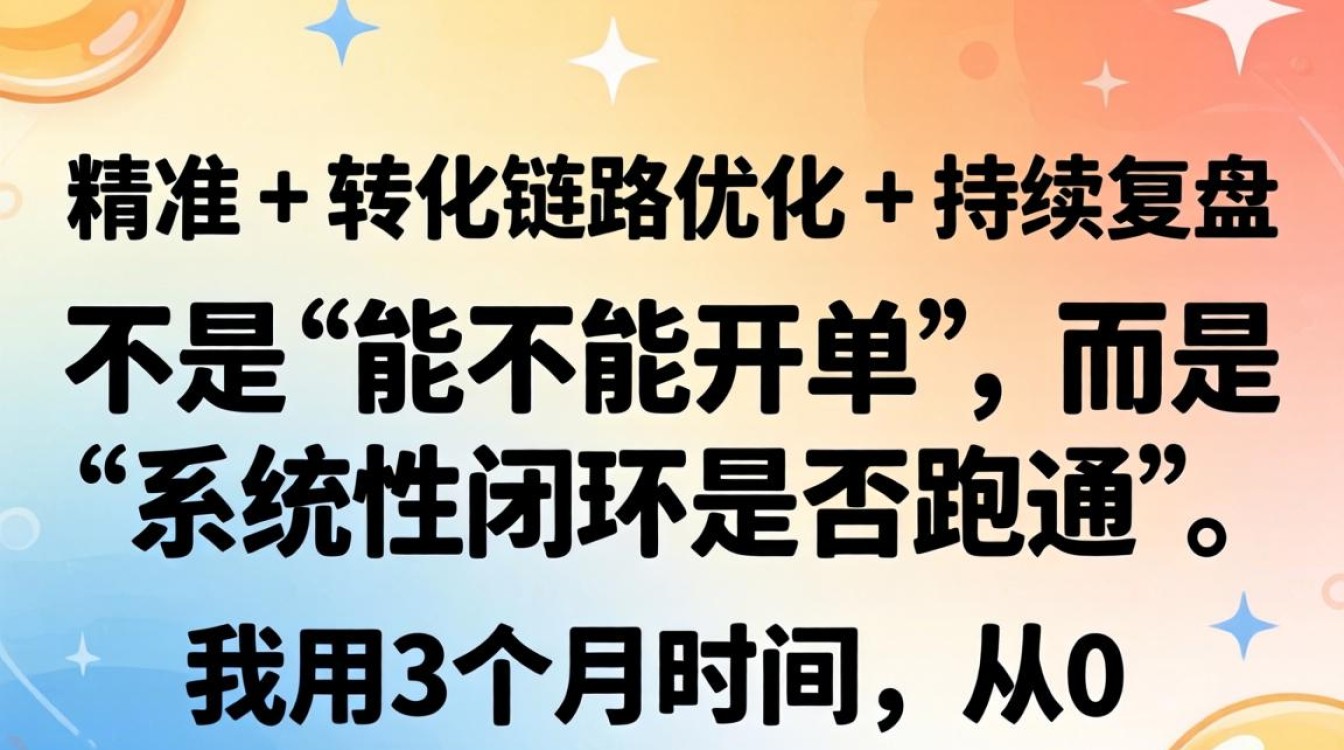 独立站快速开单实战教学