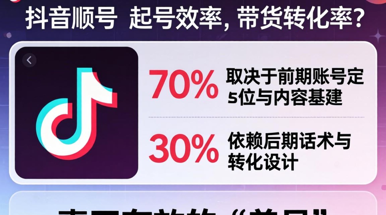 抖音怎么养好号?带货话术与转化技巧 带货话术与转化技巧