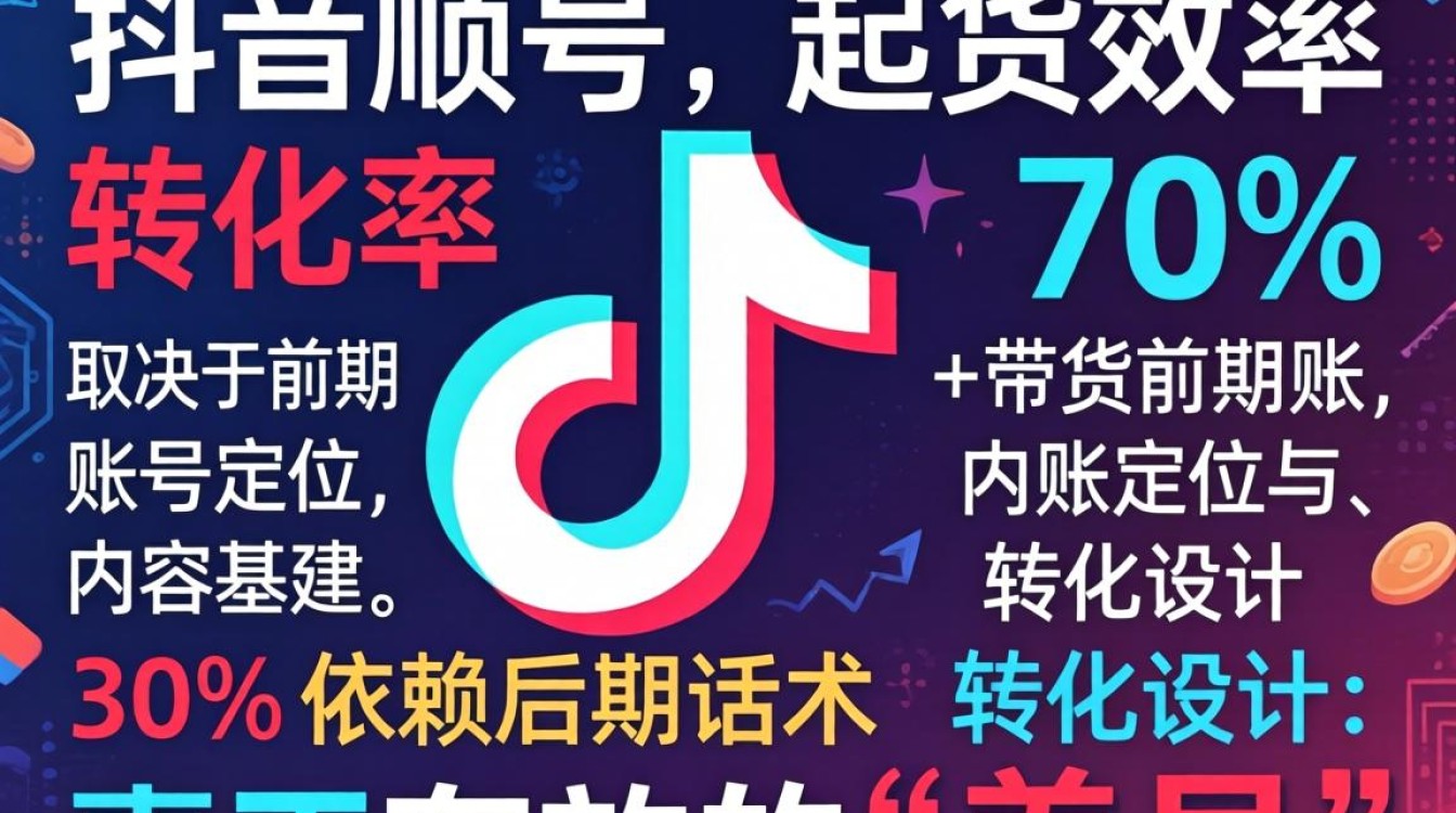 抖音怎么养好号?带货话术与转化技巧 带货话术与转化技巧