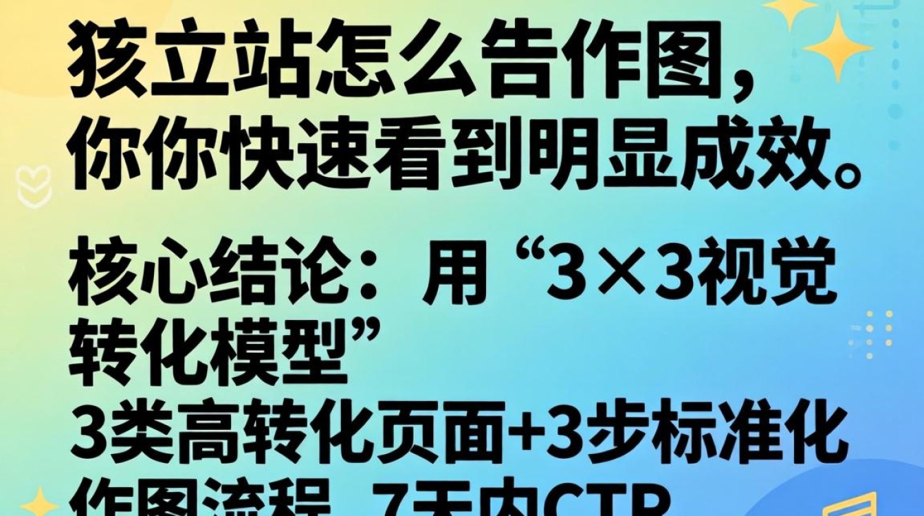 独立站运营如何快速提升转化率