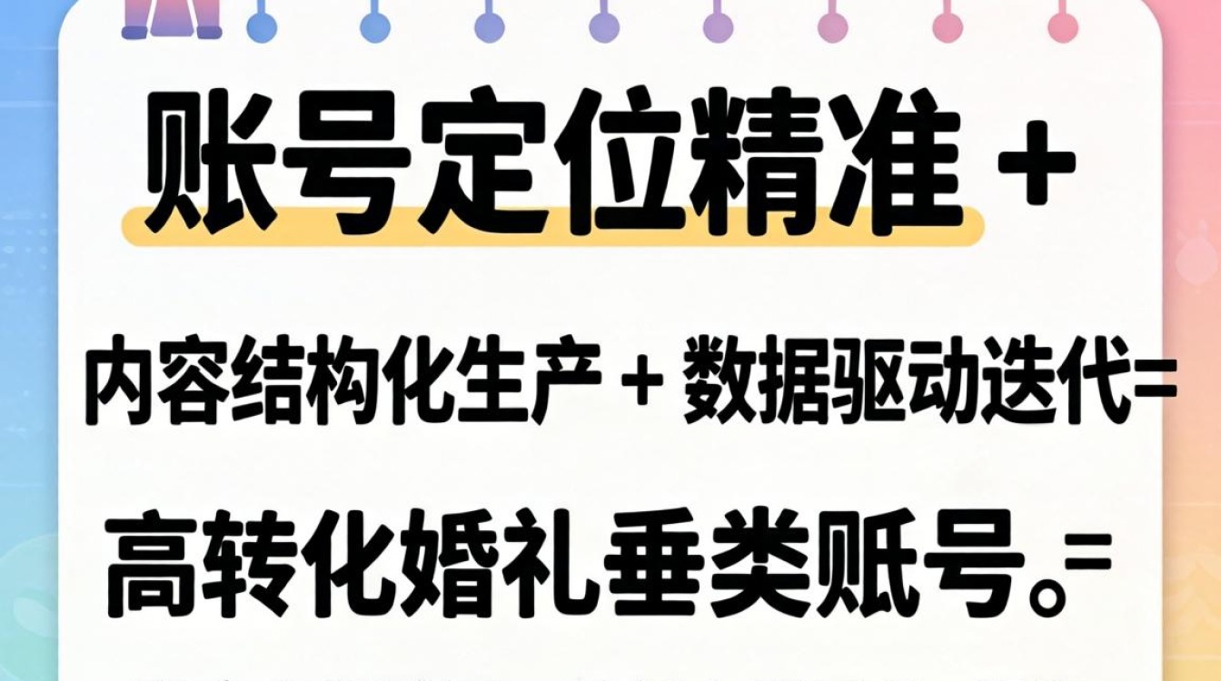 从零开始做婚礼纪实短视频的完整攻略