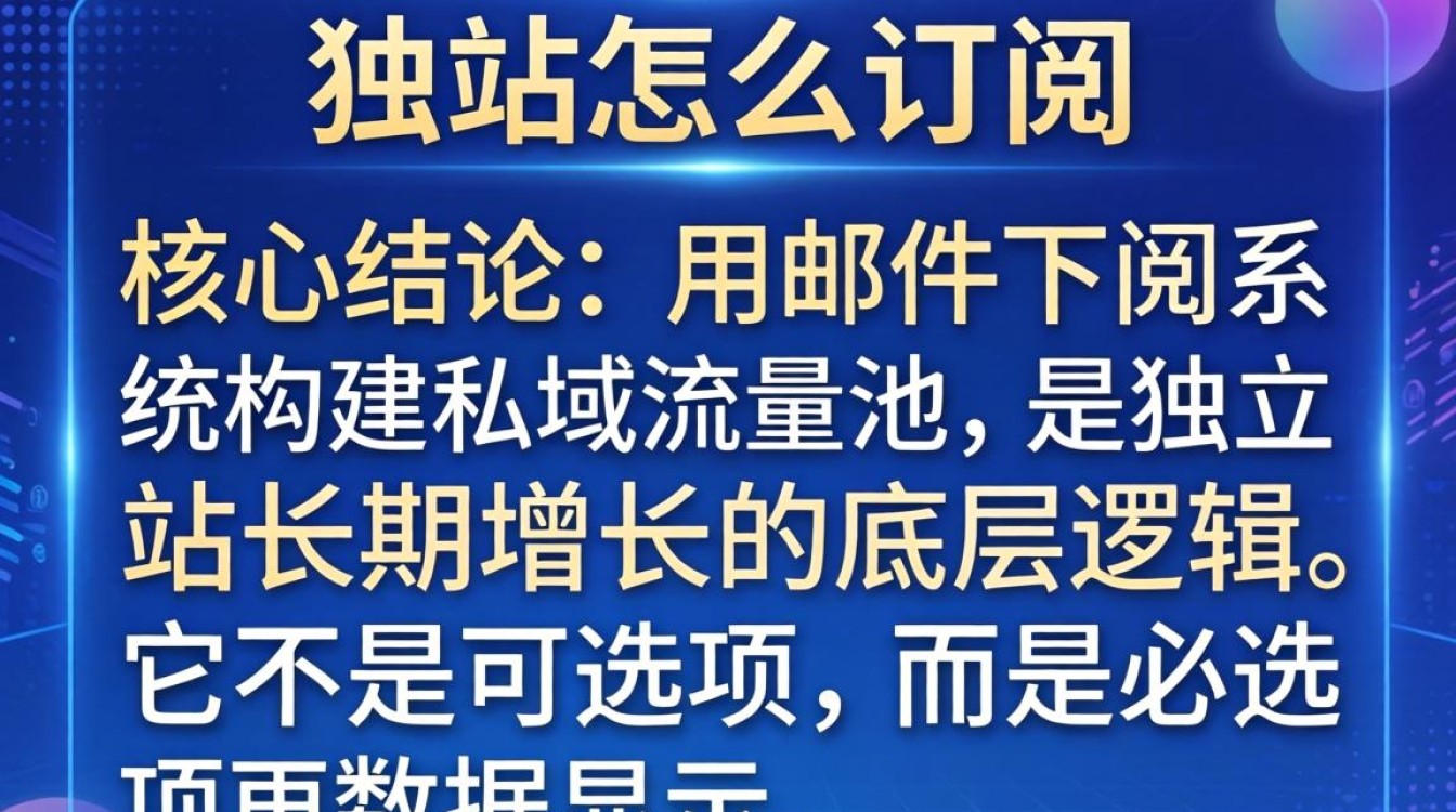 独立站订阅功能设置方法及实用内容推荐