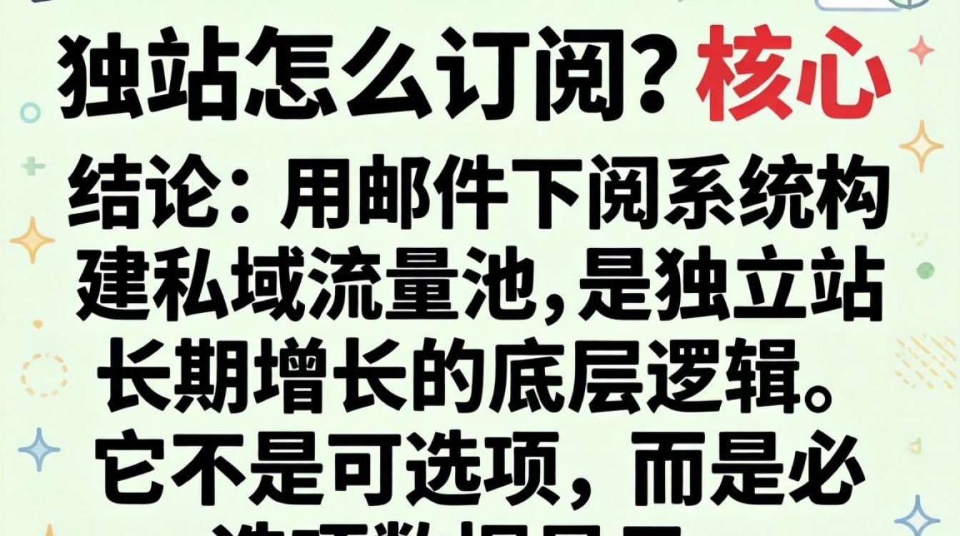 独立站订阅功能设置方法及实用内容推荐