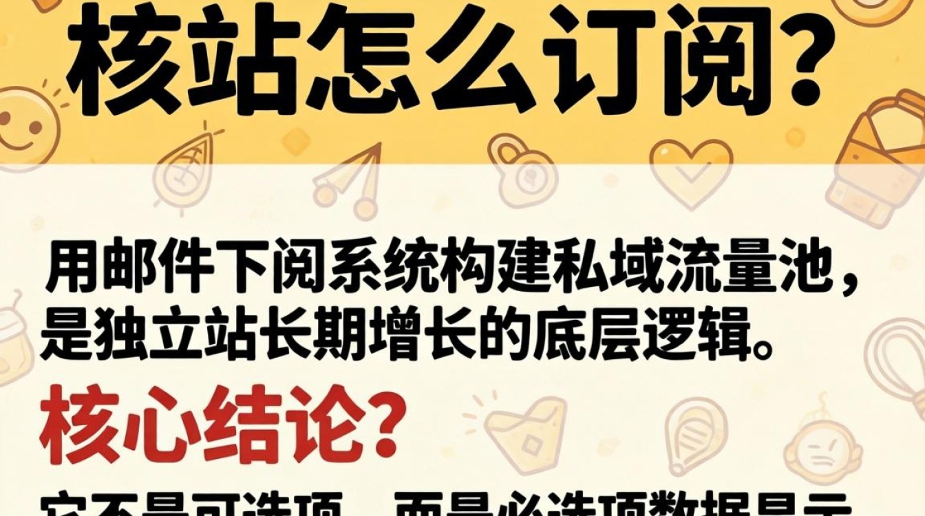 独立站订阅功能设置方法及实用内容推荐