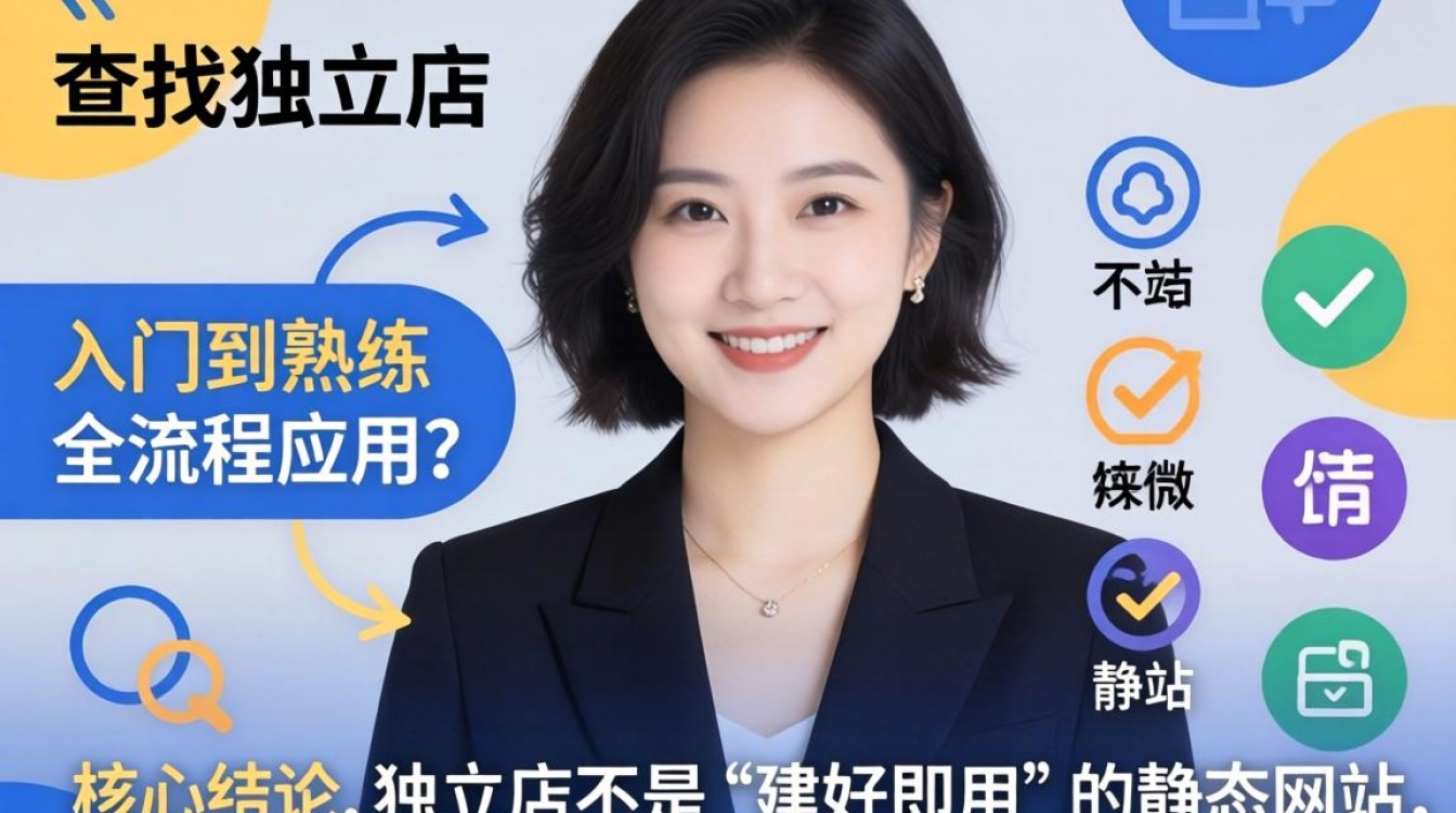 独立站建站入门到熟练全流程