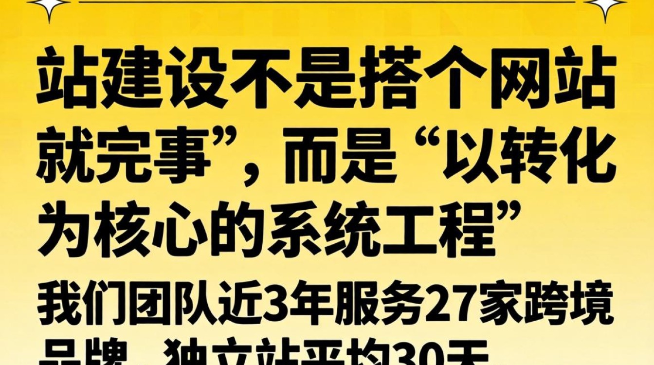 独立站建设实战教学快速掌握技能