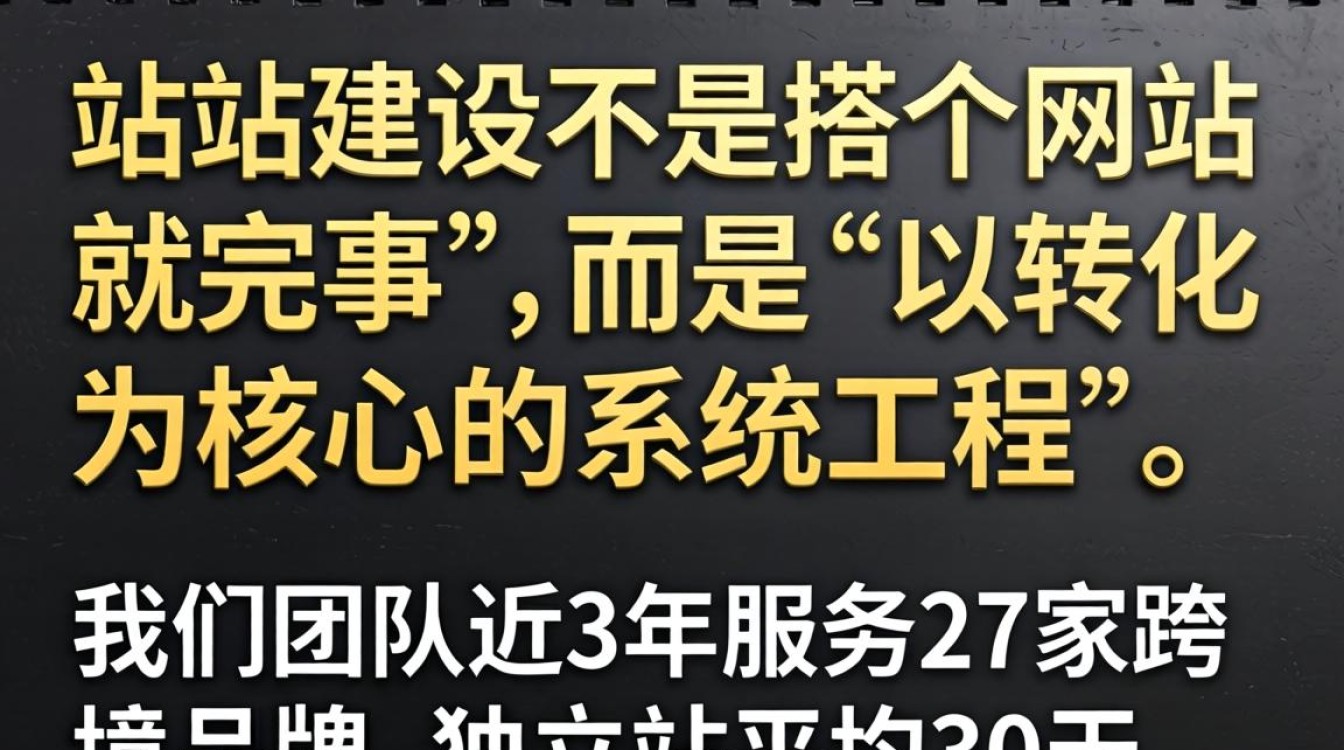 独立站建设实战教学快速掌握技能