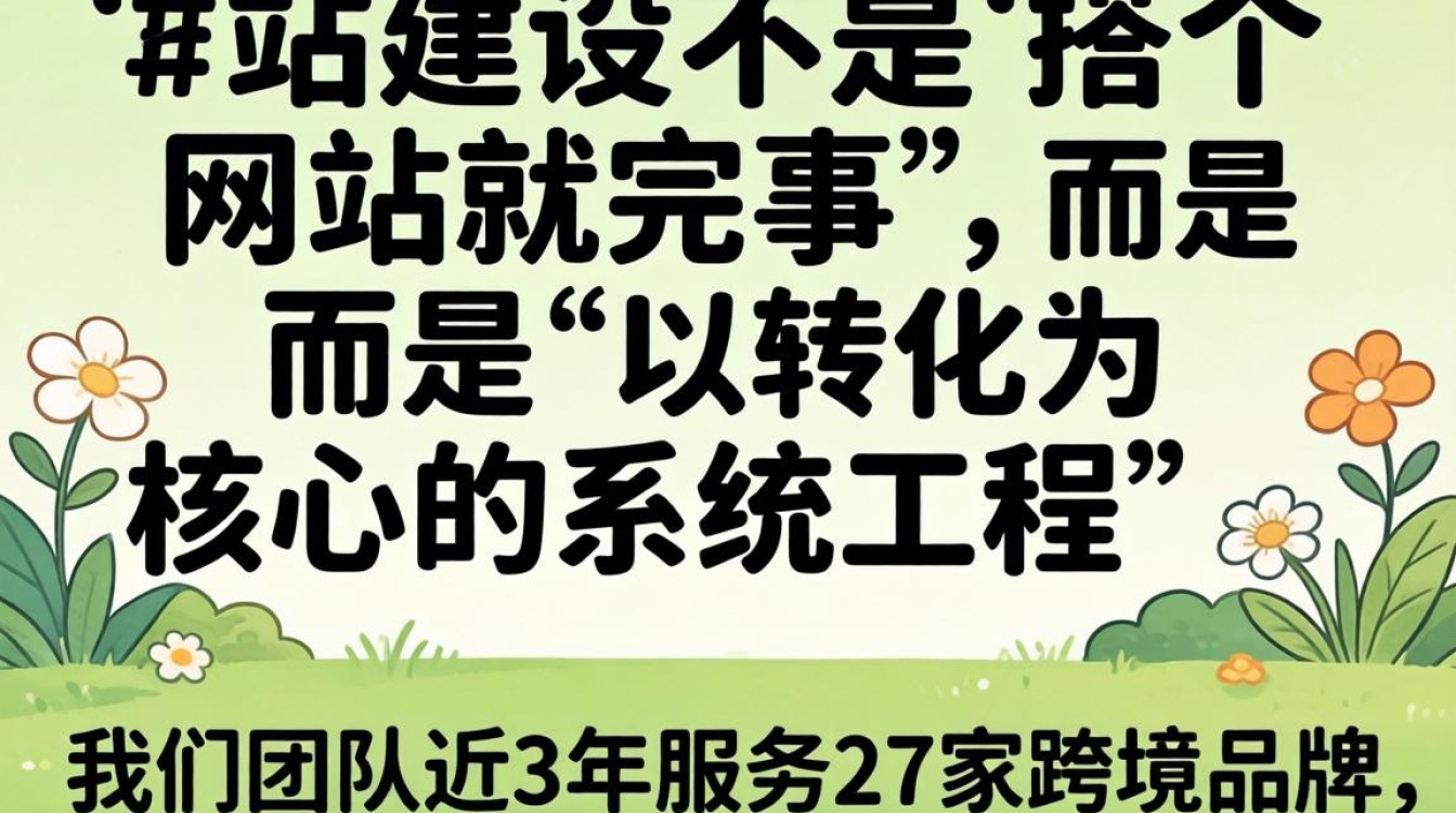 独立站建设实战教学快速掌握技能