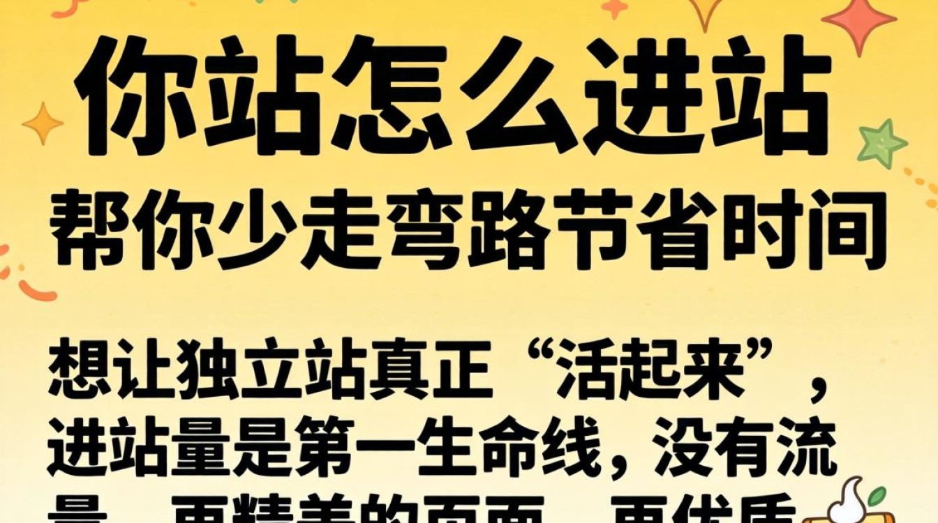 独立站快速进站方法