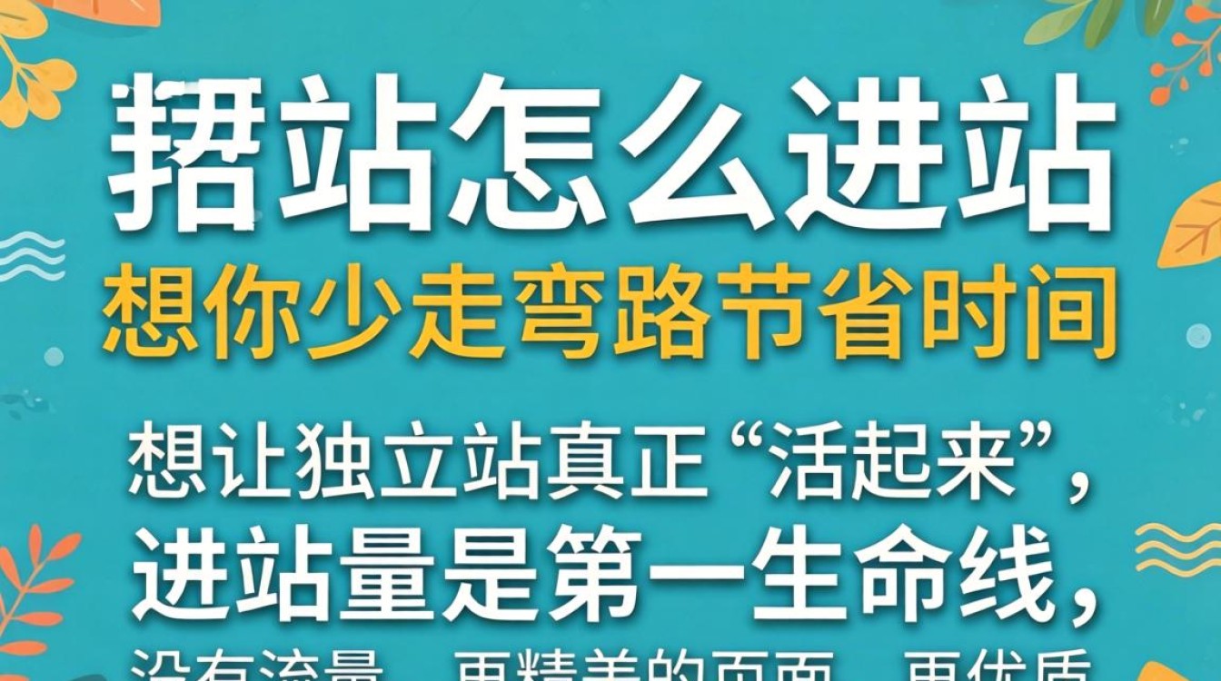 独立站快速进站方法