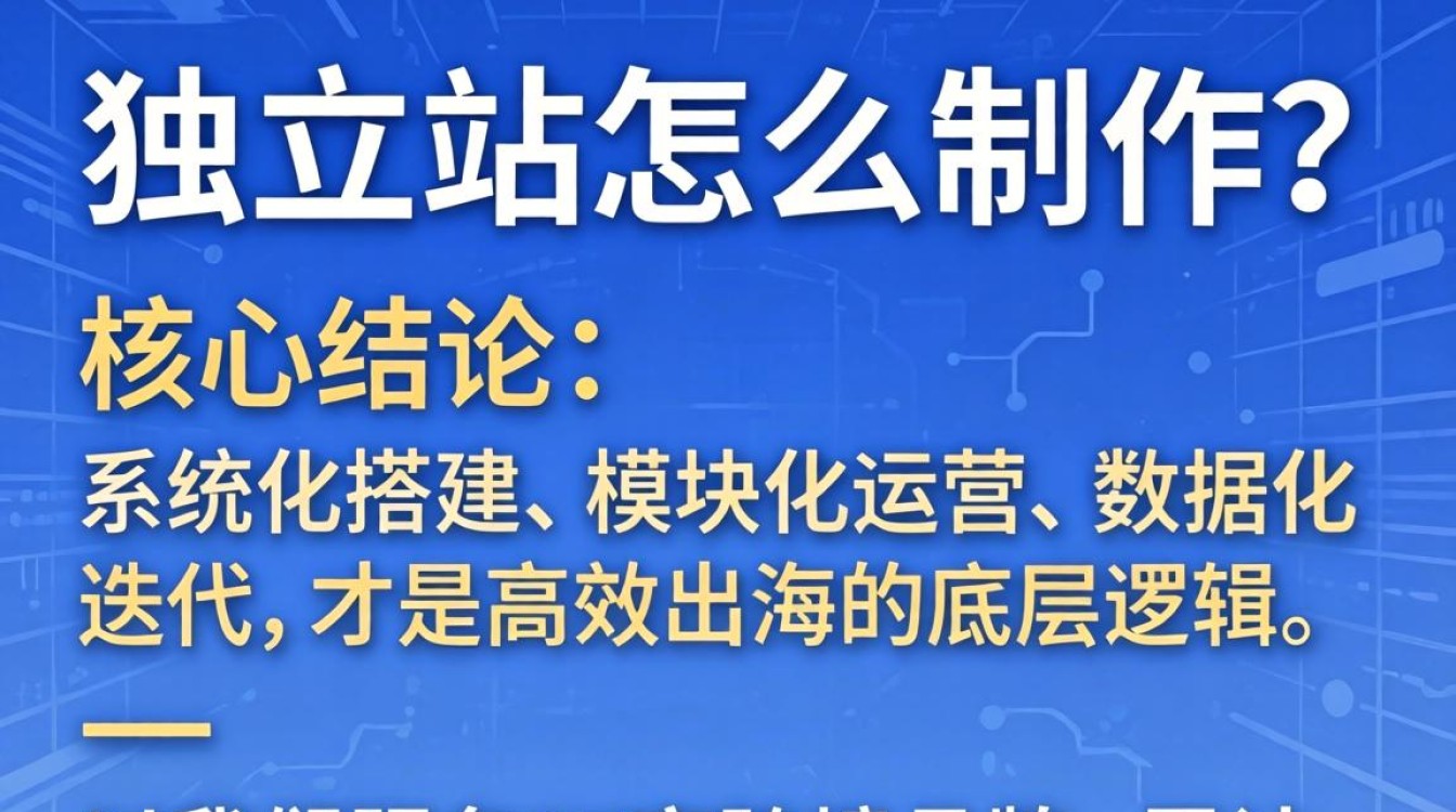 独立站怎么制作?独立站制作流程与专业讲师授课内容详解 独立站制作流程与专业讲师授课内容详解