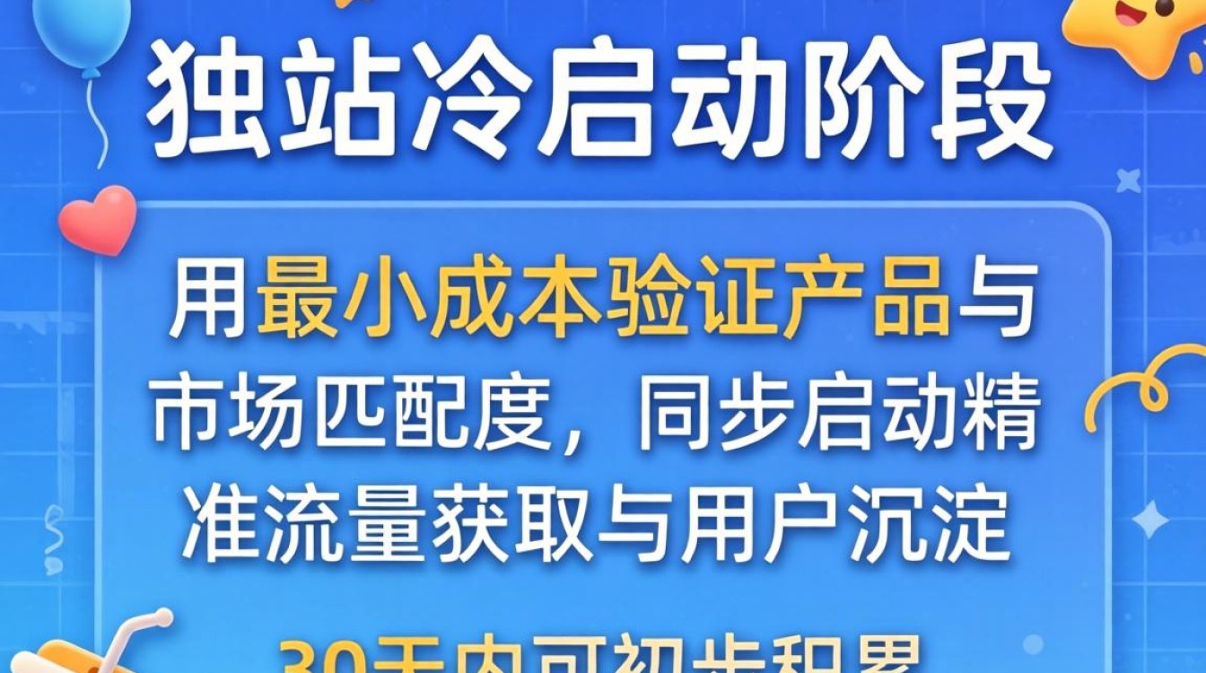 独立站怎么测试才能快速积累粉丝用户?独立站测试方法 独立站怎么测试才能快速积累粉丝用户