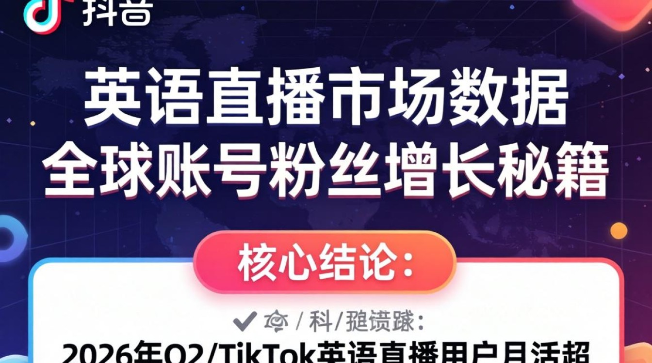 TikTok英语直播如何快速涨粉?全球账号粉丝增长秘籍 TikTok英语直播如何快速涨粉