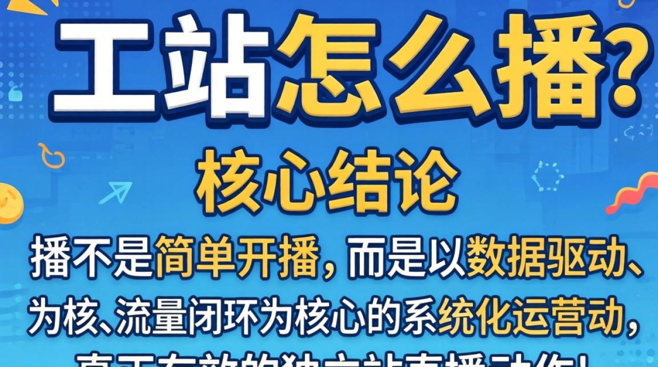 独立站怎么播?独立站直播进阶教程提升技能水平 独立站直播进阶教程提升技能水平