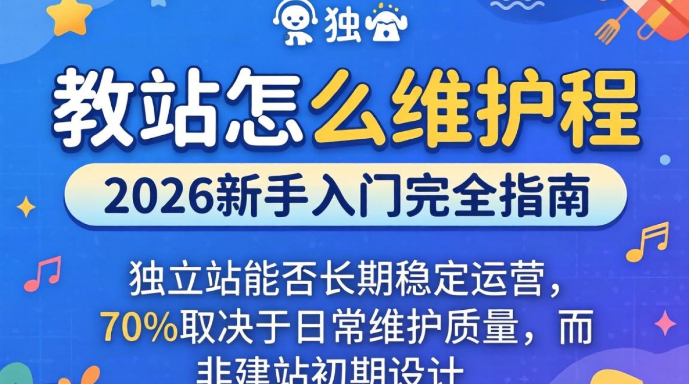 新手2026年独立站运维全流程教程