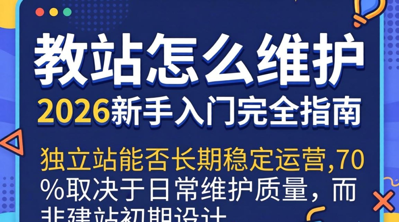新手2026年独立站运维全流程教程