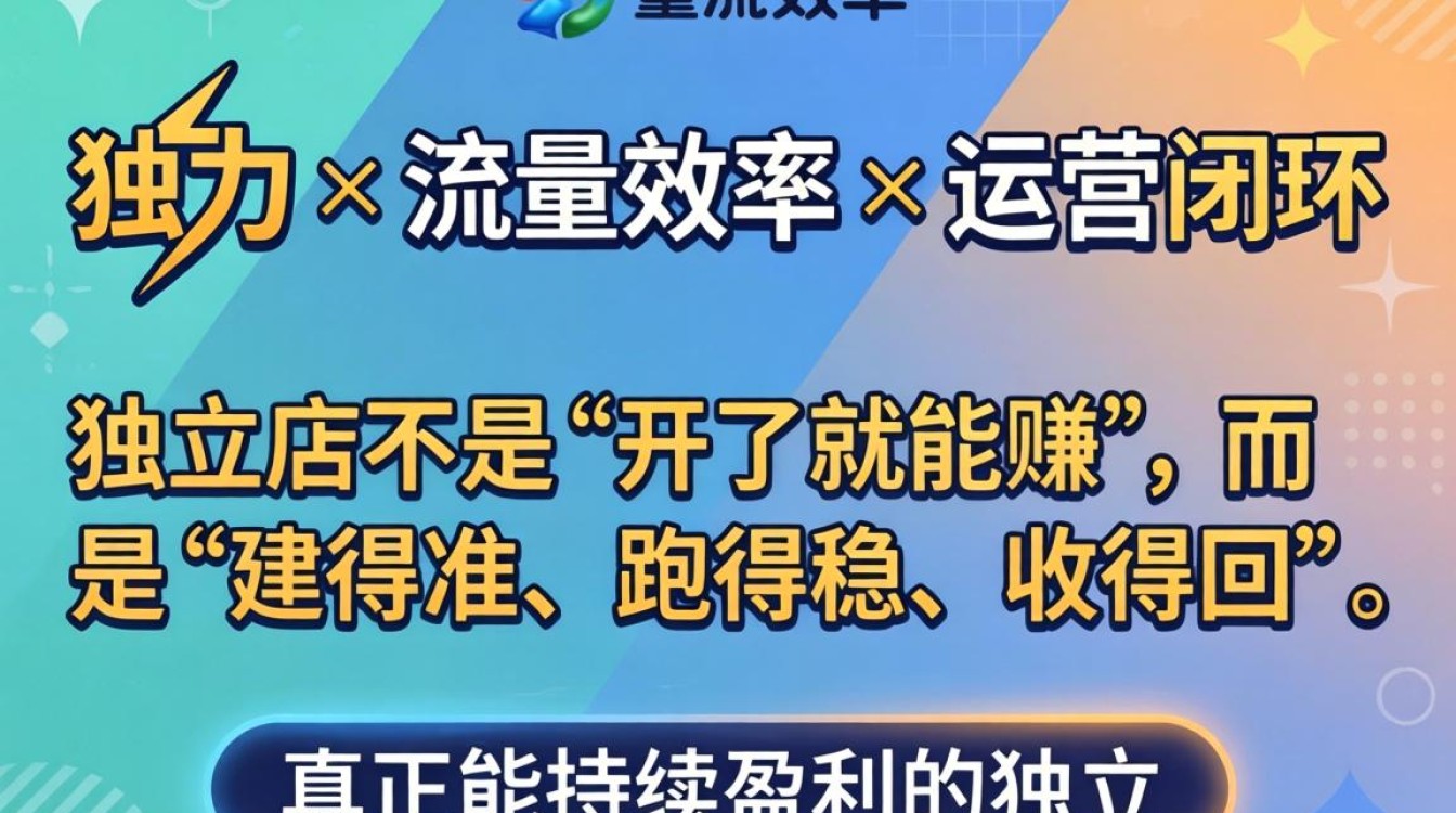 新手玩家必看的独立站盈利培训课程