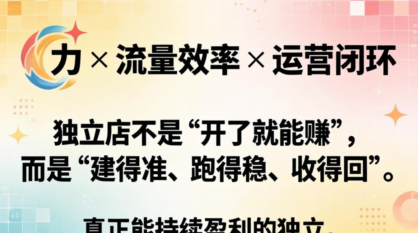 新手玩家必看的独立站盈利培训课程