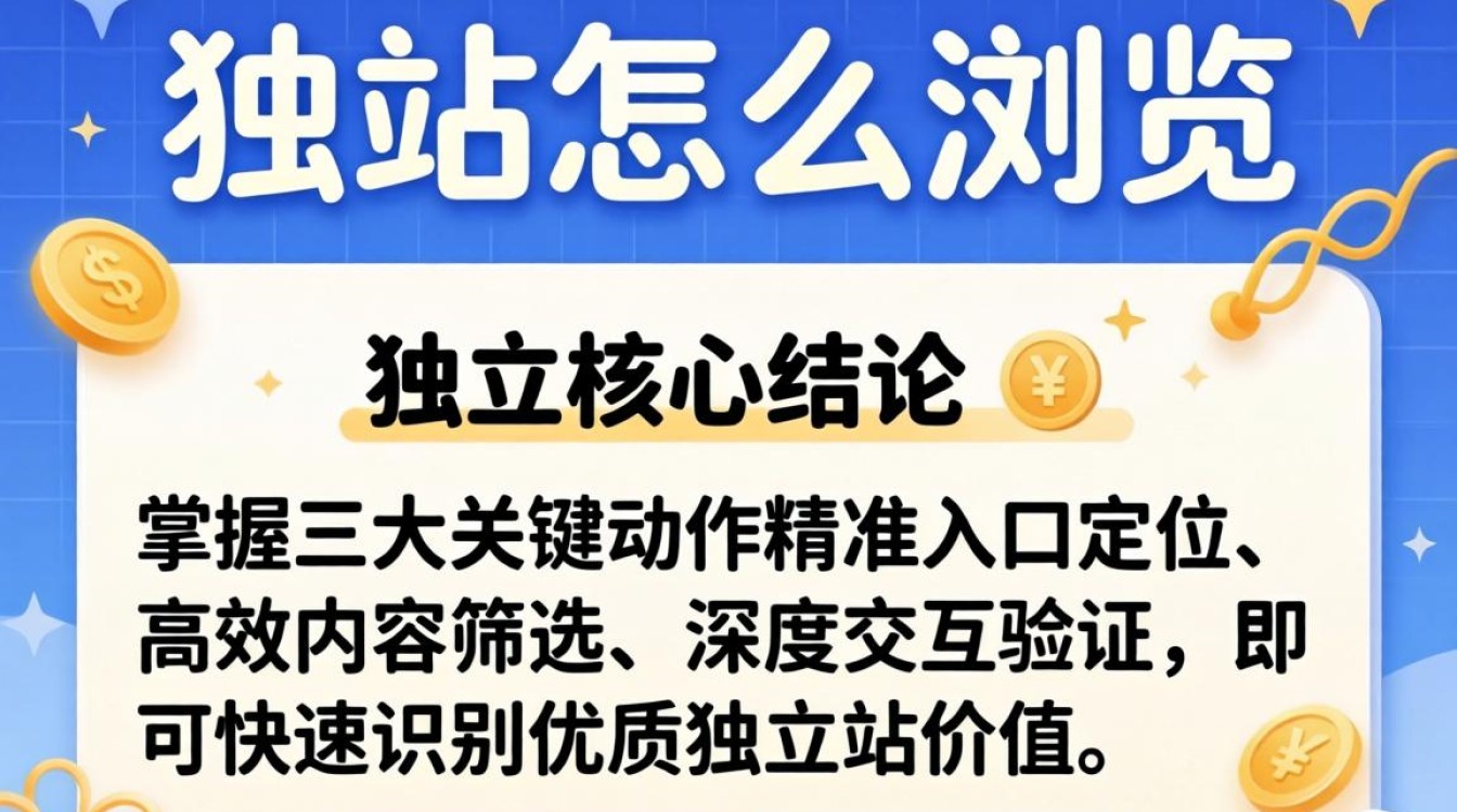 独立站怎么浏览?独立站怎么浏览 干货满满值得学习 独立站怎么浏览 干货满满值得学习