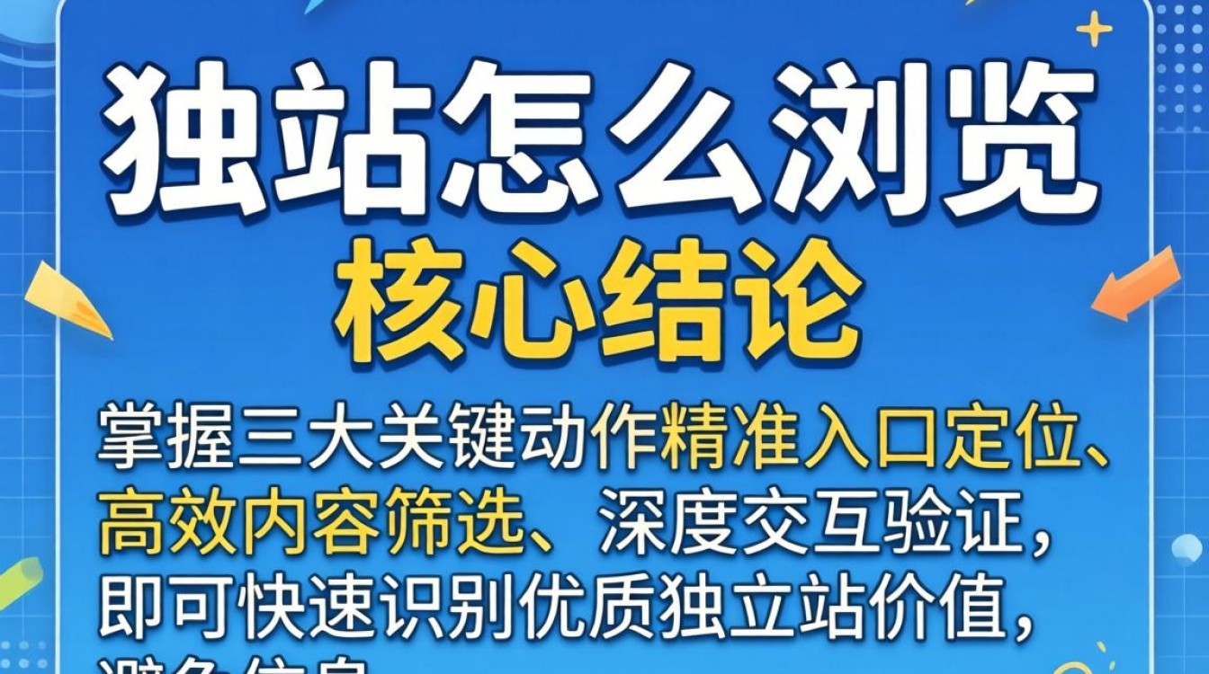 独立站怎么浏览?独立站怎么浏览 干货满满值得学习 独立站怎么浏览 干货满满值得学习
