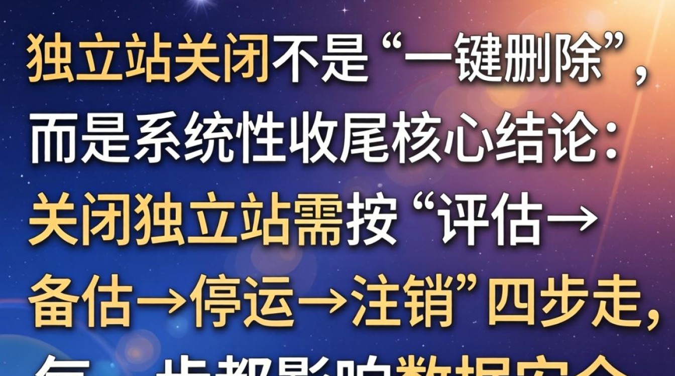 独立站怎么关闭?独立站关闭步骤详细教程 独立站关闭步骤详细教程