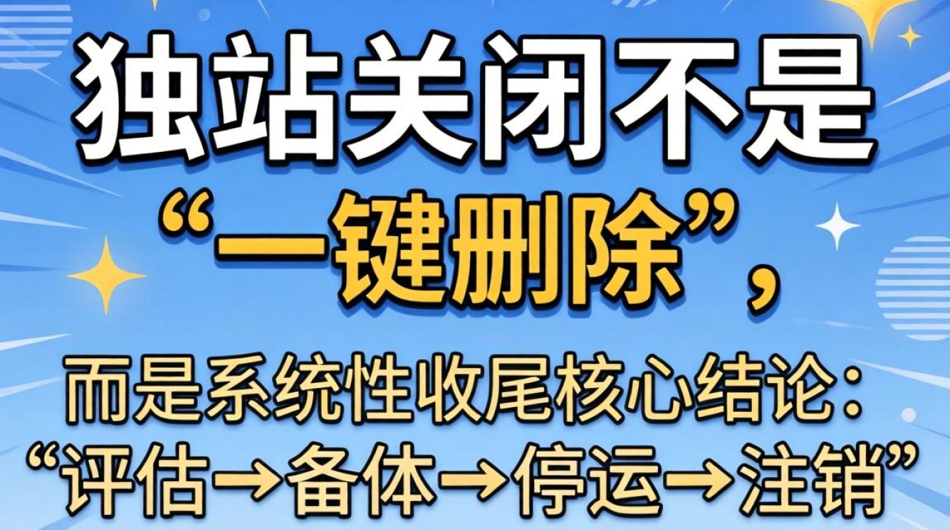 独立站怎么关闭?独立站关闭步骤详细教程 独立站关闭步骤详细教程