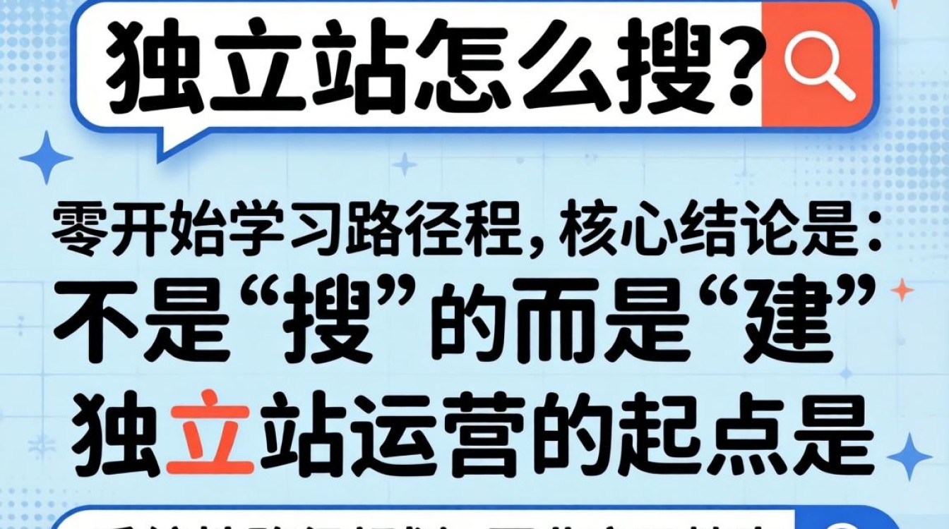 从零开始学独立站SEO路径规划