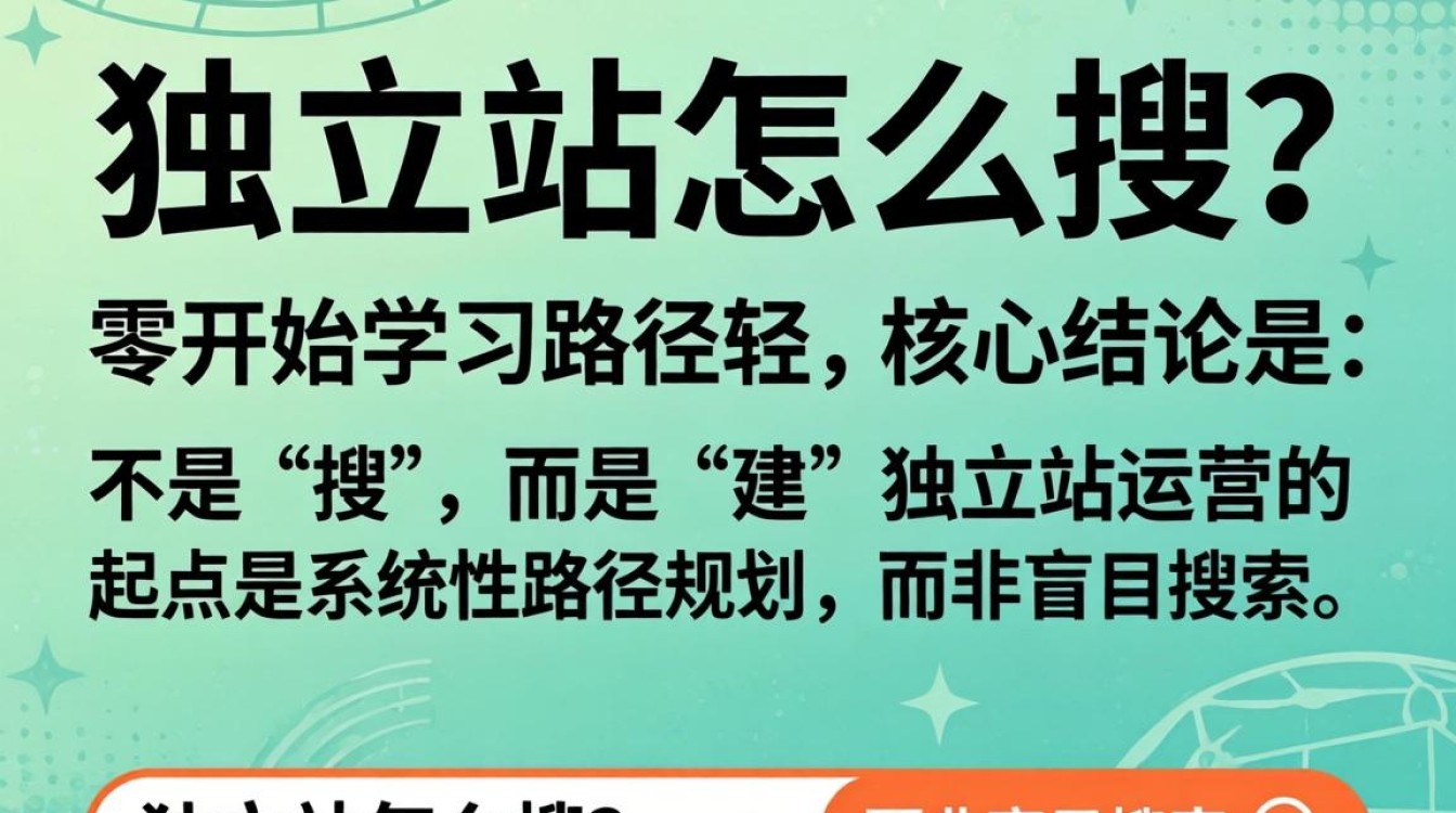 从零开始学独立站SEO路径规划