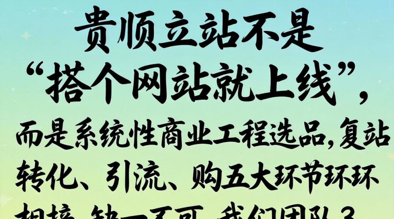 独立站搭建全流程实战指南