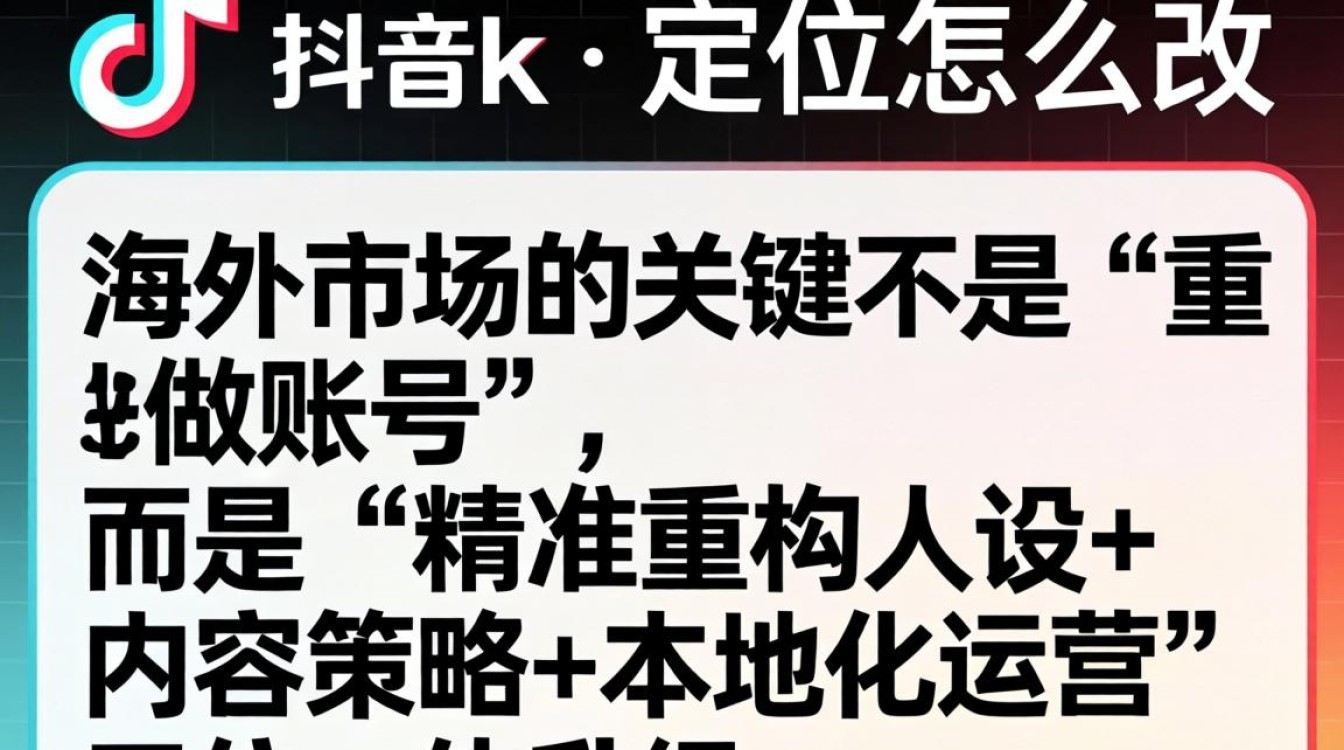 TikTok定位怎么改