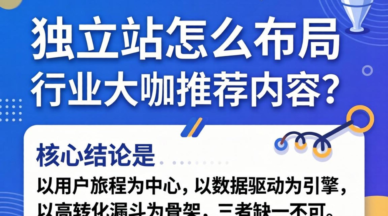 行业大咖推荐内容策略