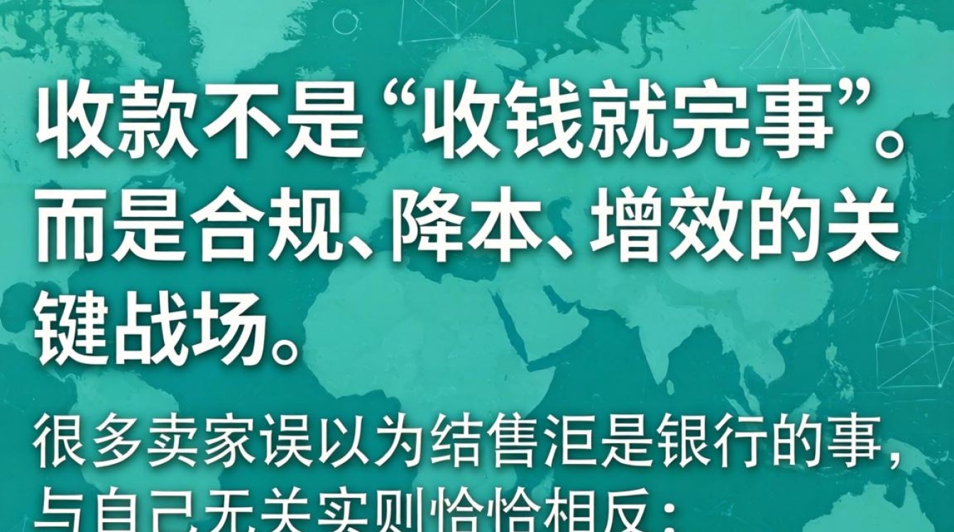 独立站结售汇流程及操作指南