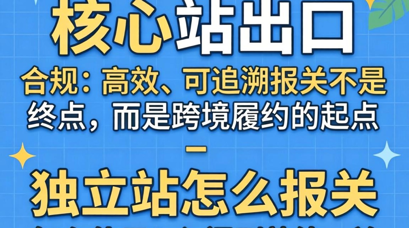 独立站出口报关全流程及操作指南