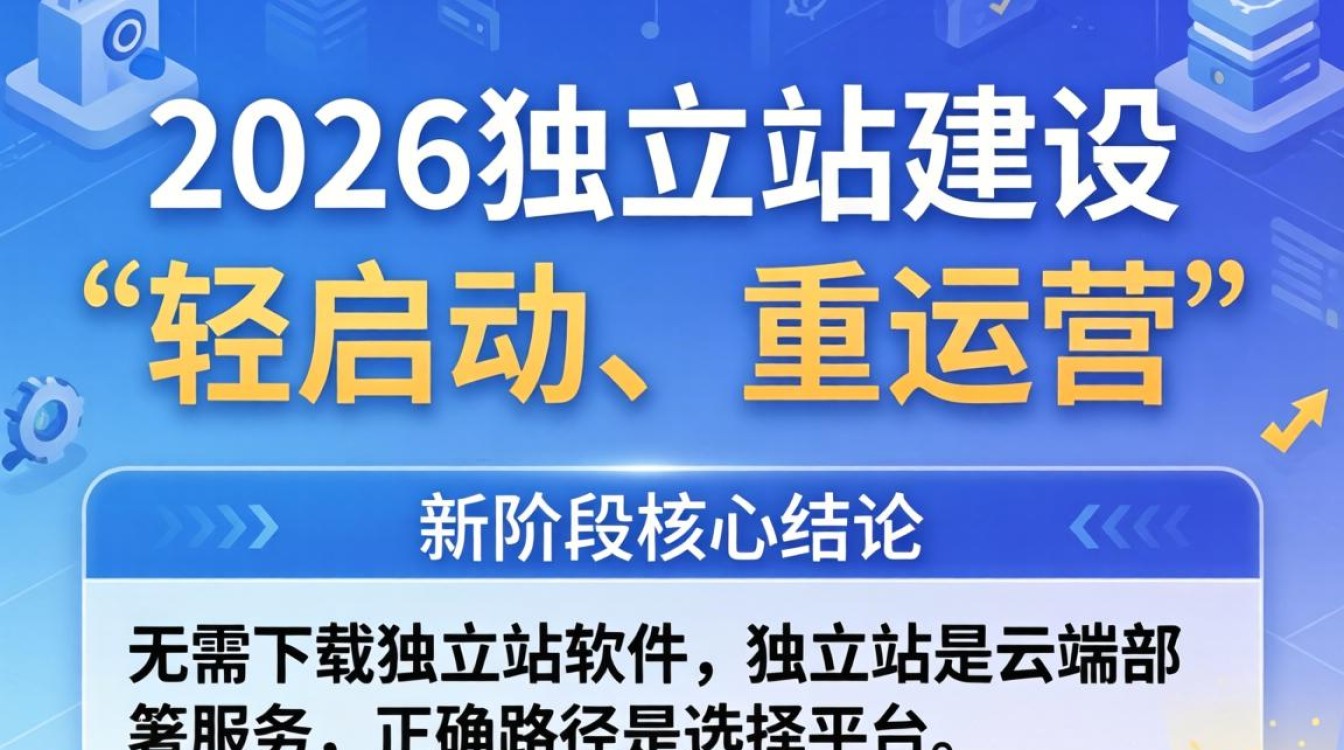 怎么下载独立站 2026入门指南最新版