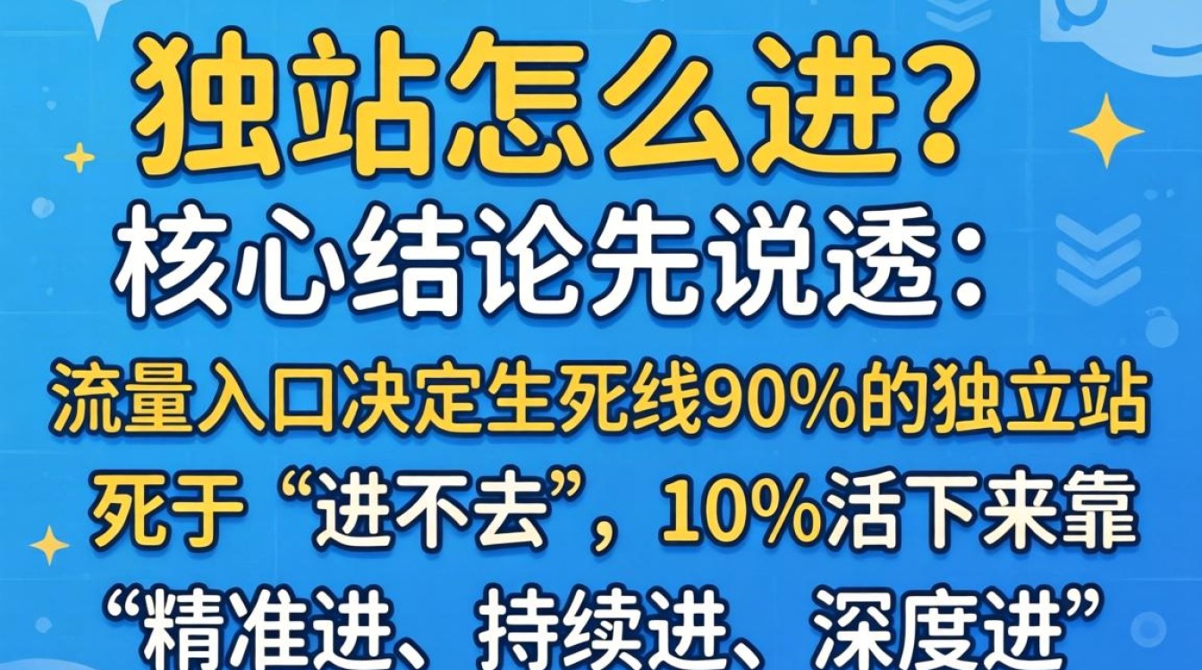 独立站怎么快速进站获取精华内容
