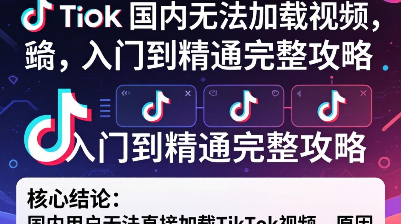 TikTok国内为什么加载不了视频?TikTok国内无法加载视频从入门到精通完整攻略 TikTok国内无法加载视频从入门到精通完整攻略