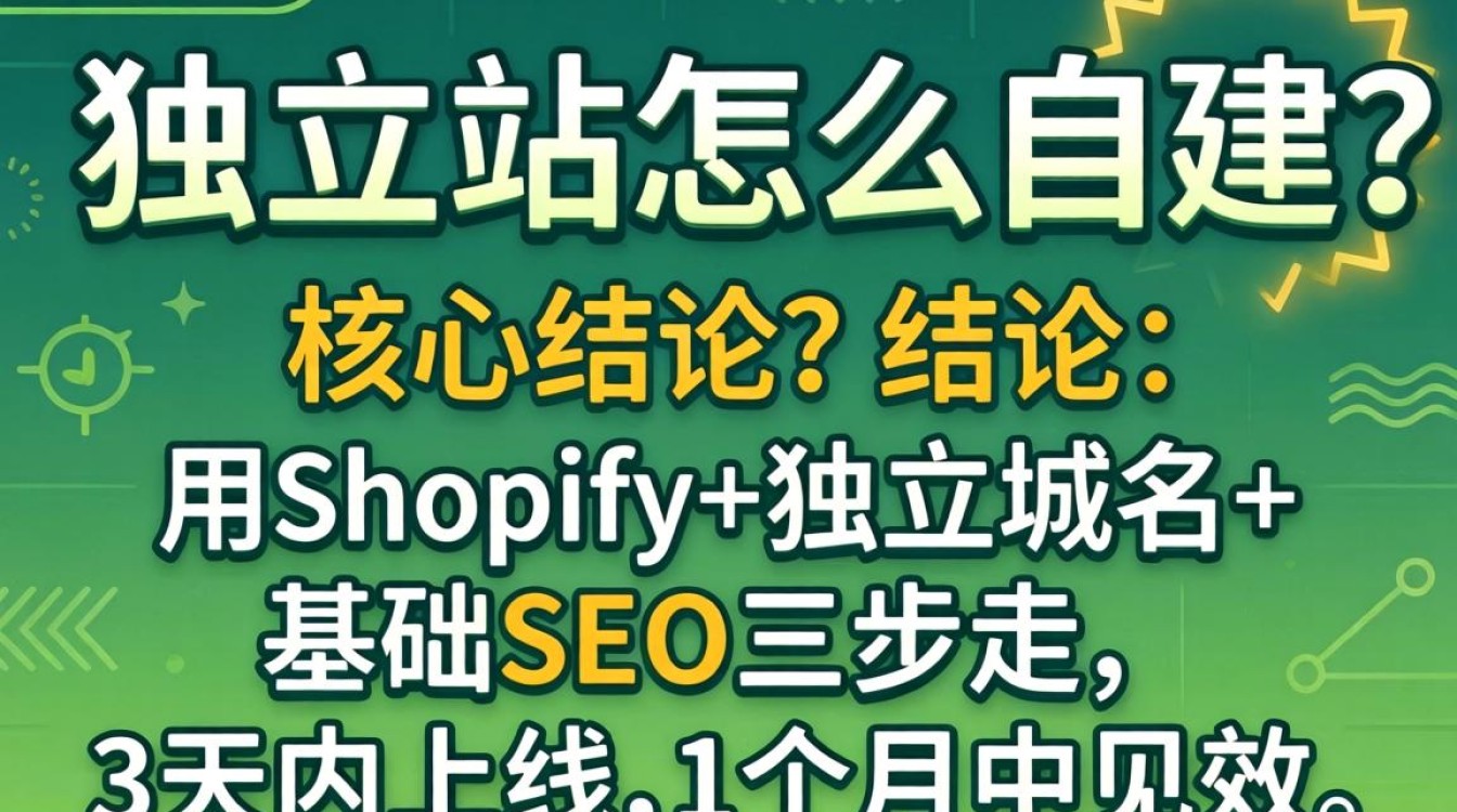 独立站自建步骤和实用工具推荐