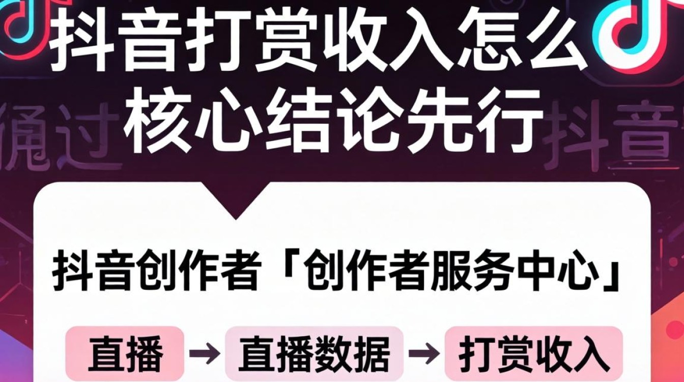 抖音打赏收入查看方法详细步骤