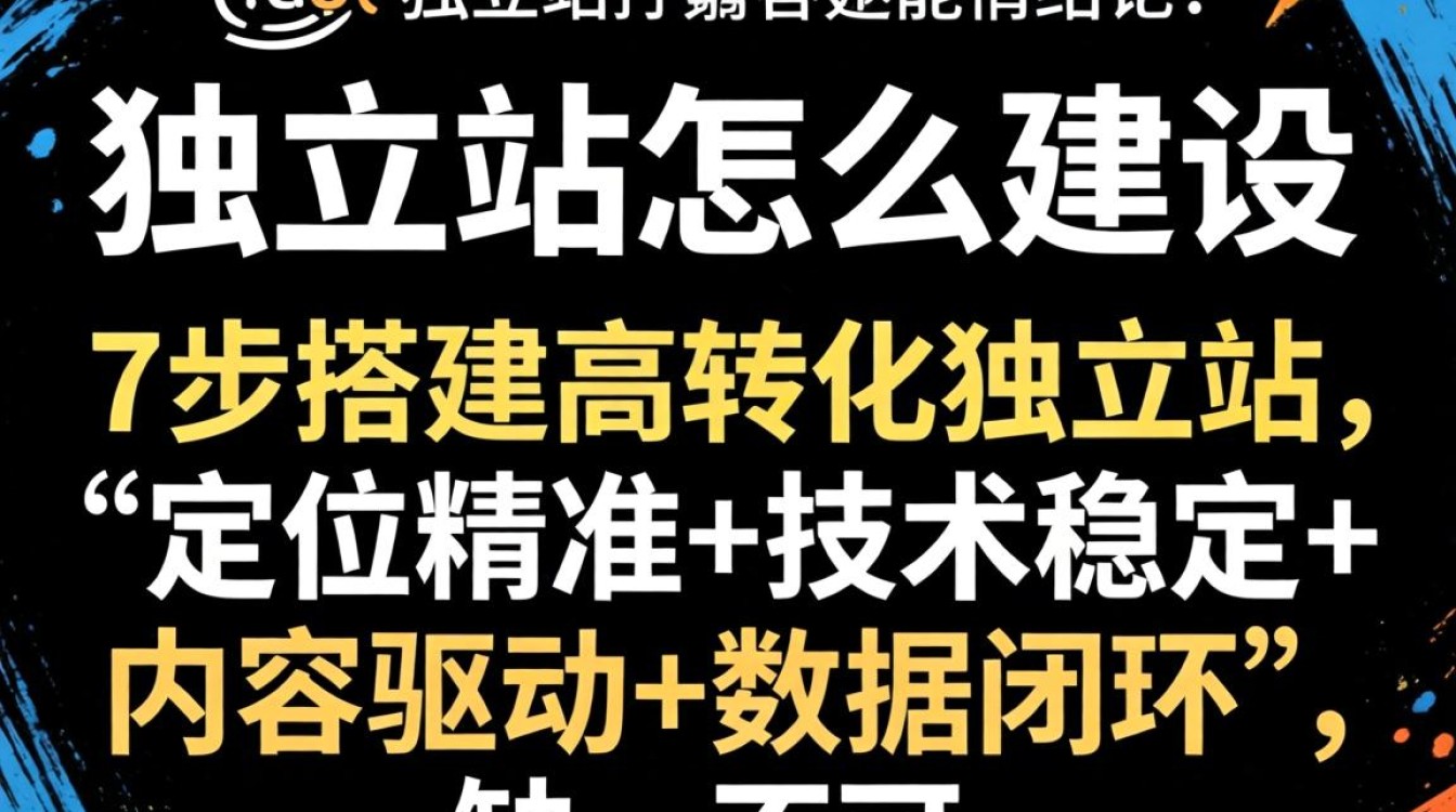 独立站搭建教程必看不后悔