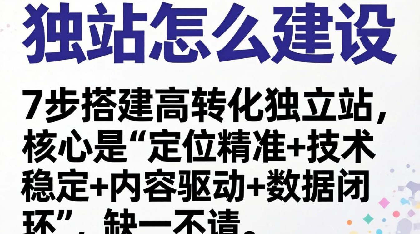 独立站搭建教程必看不后悔