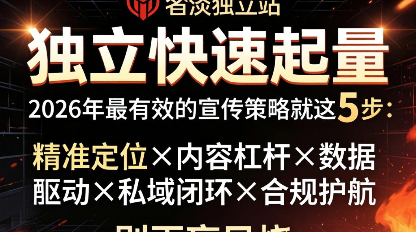 独立站推广方法2026最新版