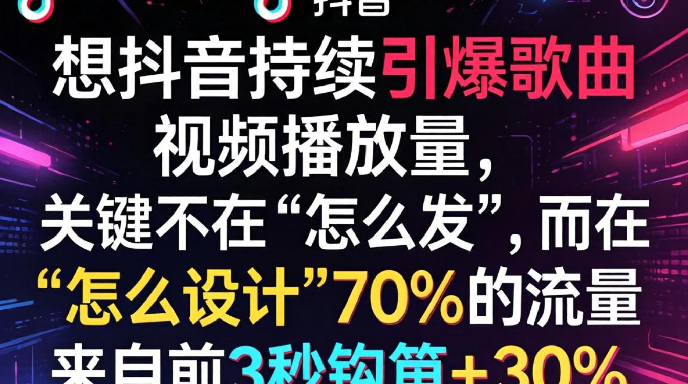 怎么发歌曲视频到抖音上