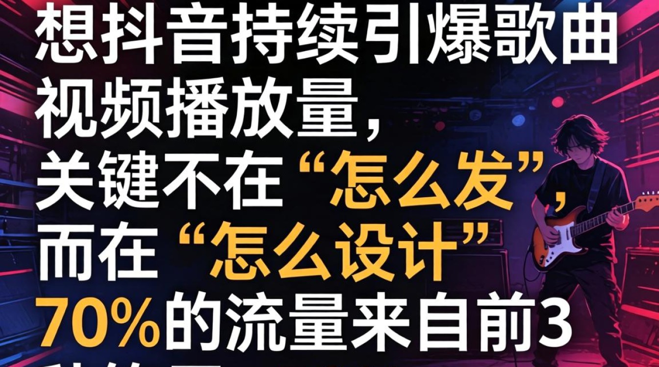 怎么发歌曲视频到抖音上