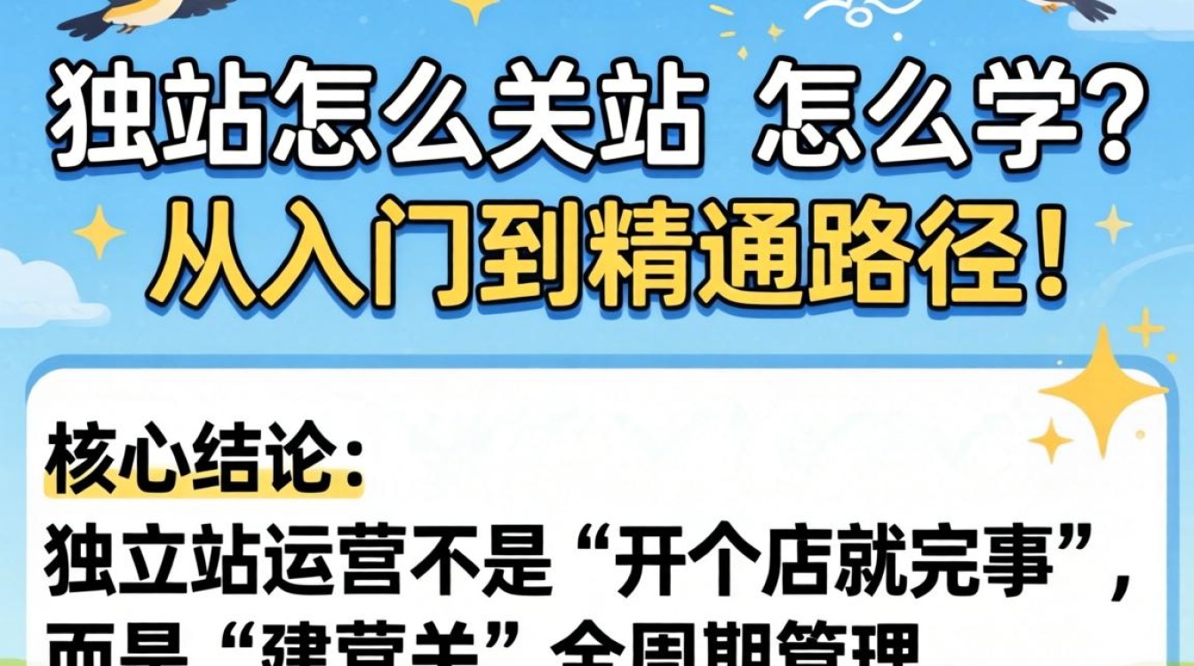 独立站关闭流程与学习路径从入门到精通