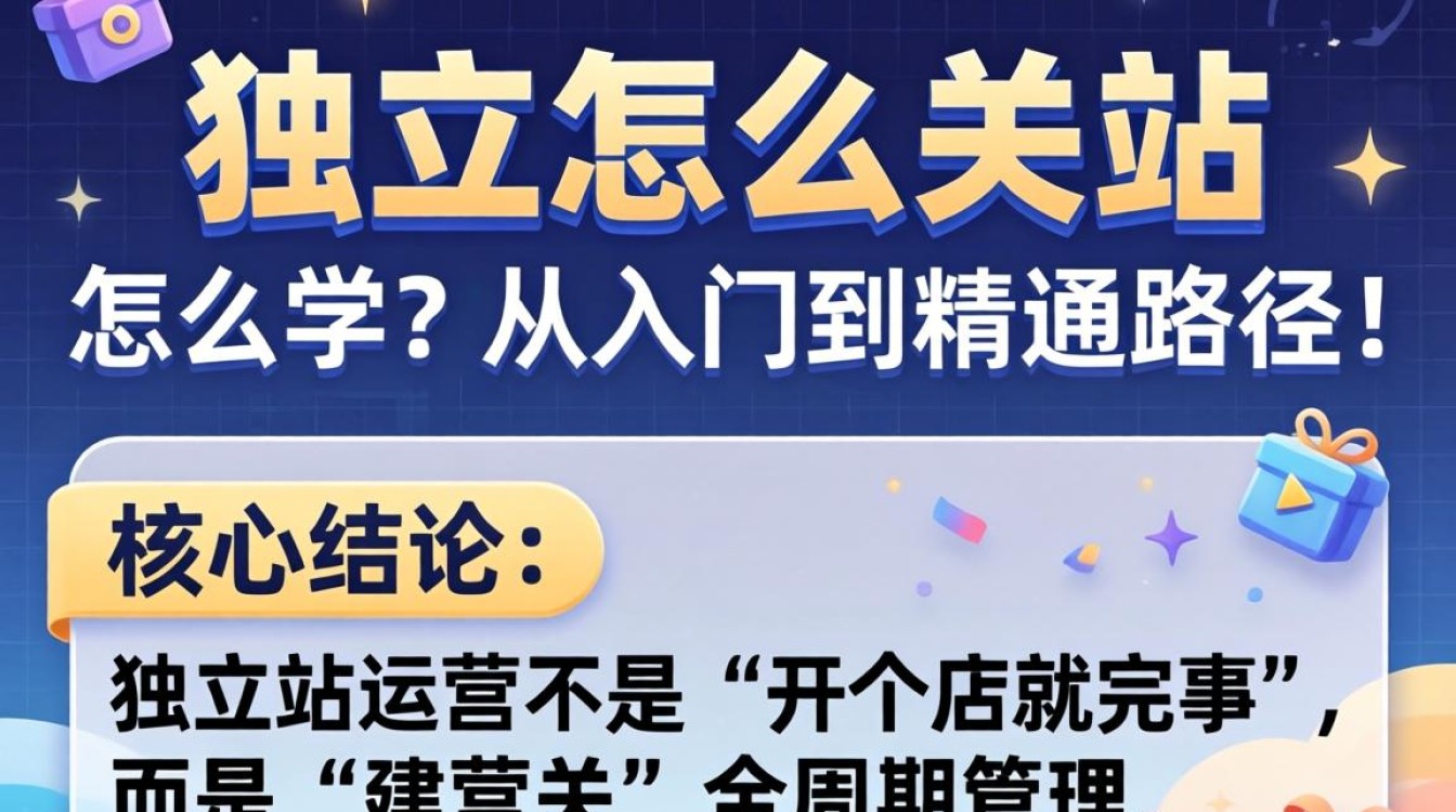 独立站关闭流程与学习路径从入门到精通