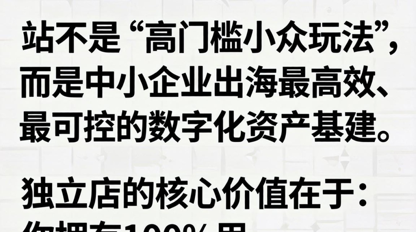 从入门到精通路径