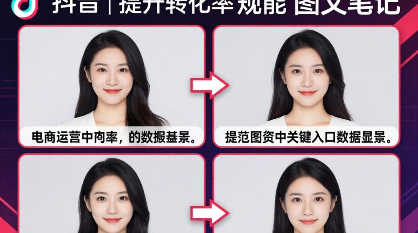 电商运营如何通过多图提升转化率