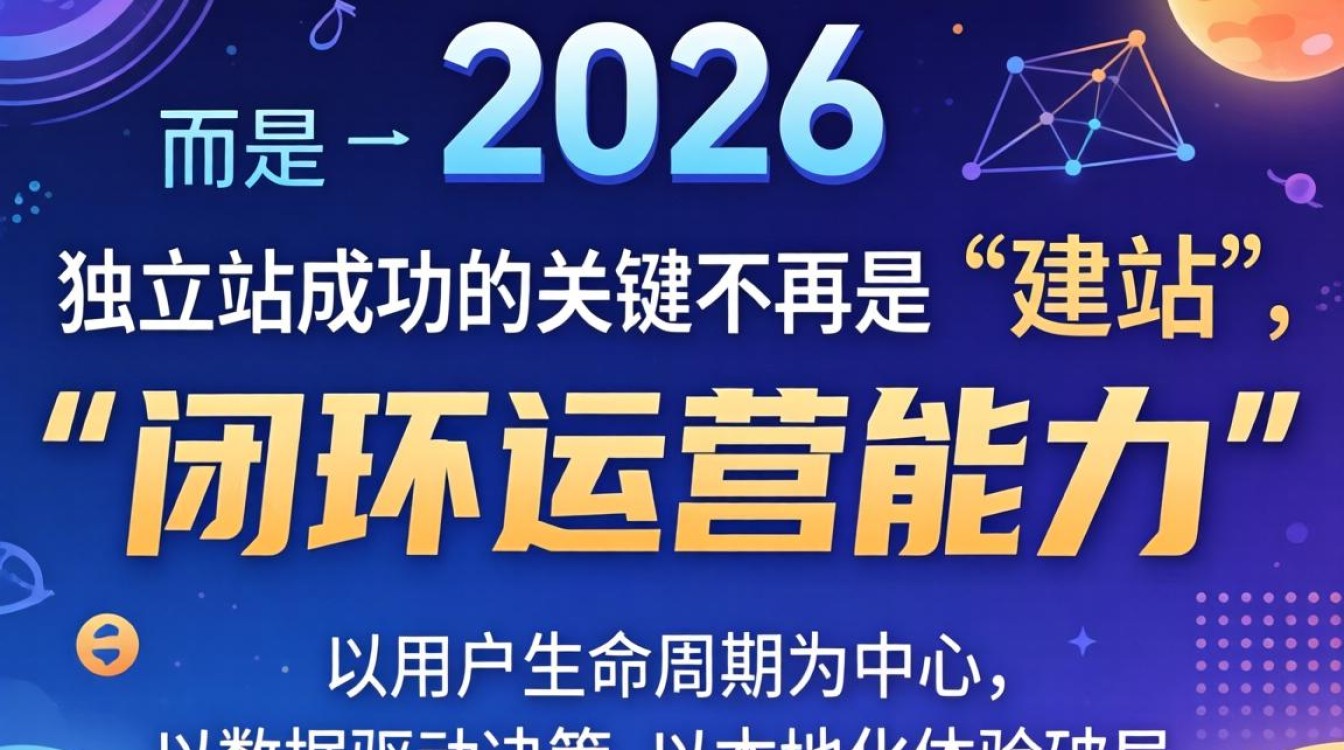 2026年独立站运营从零起步的完整策略