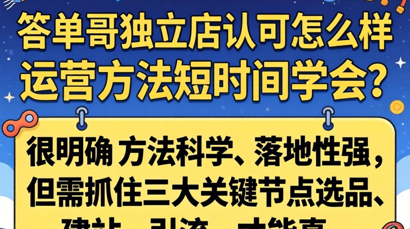 万单哥独立站运营方法短时间学会