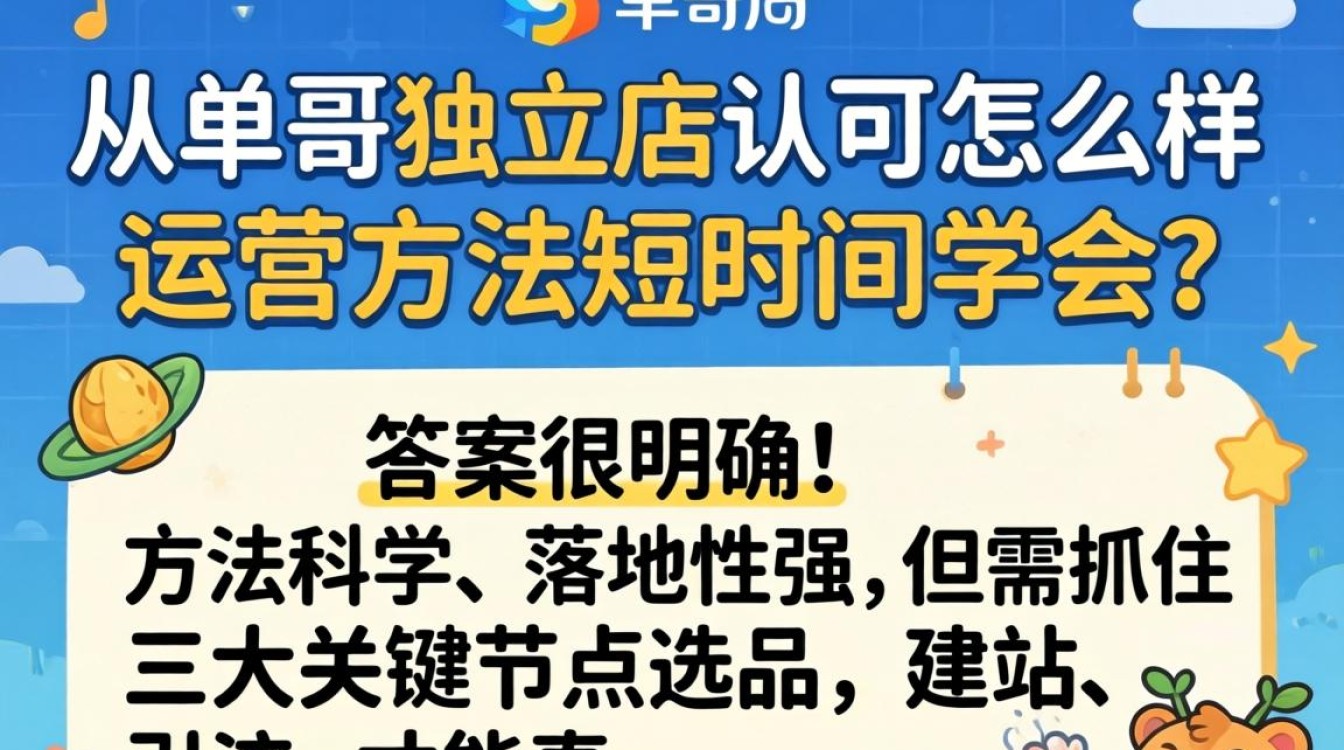 万单哥独立站运营方法短时间学会